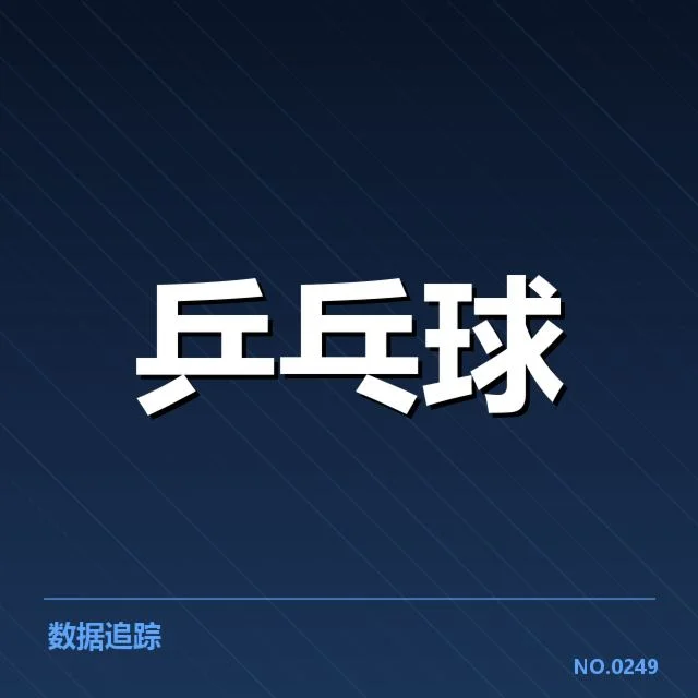 近期赛事中确认的正手进攻表现数据